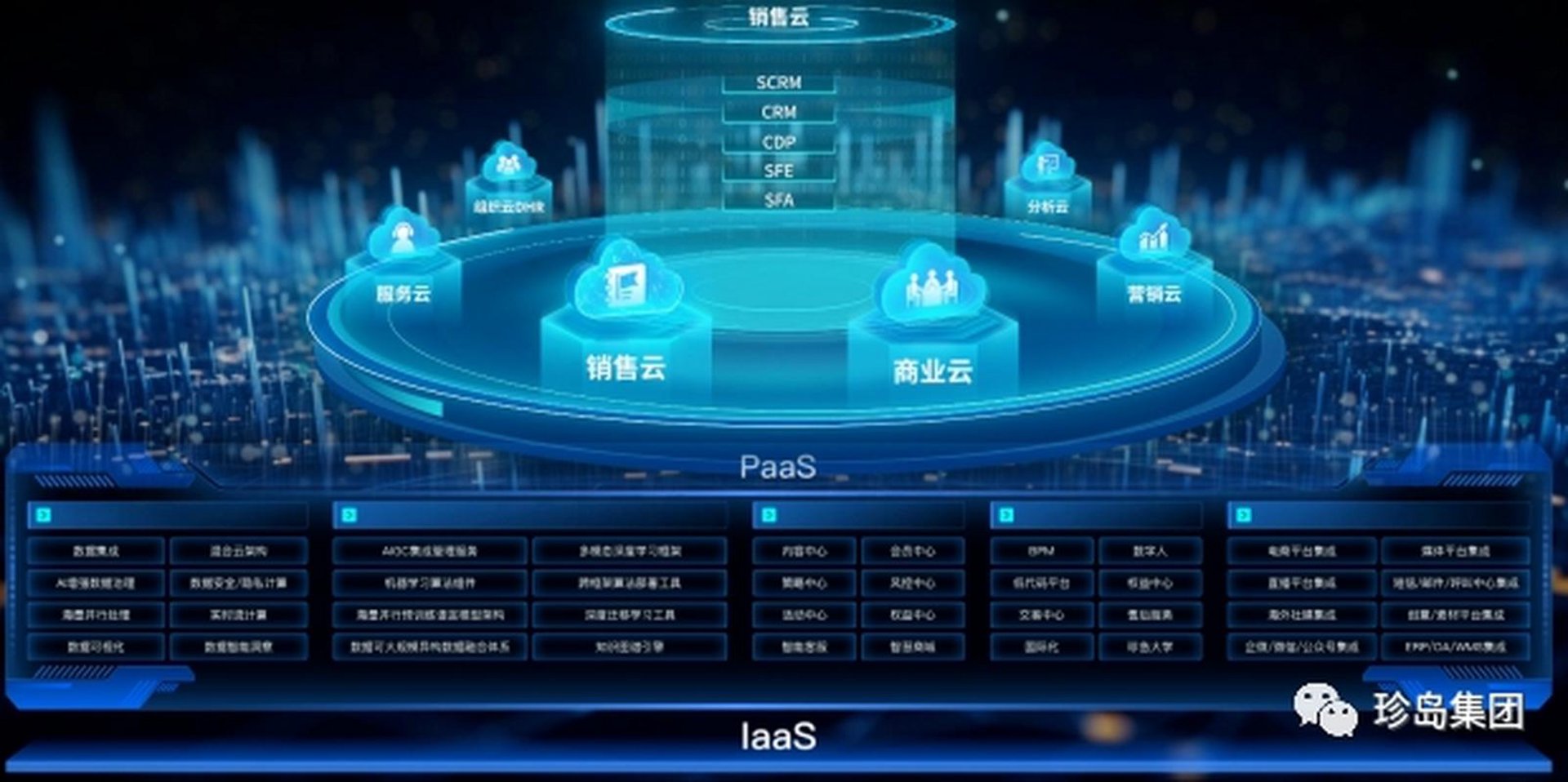 翼远软件