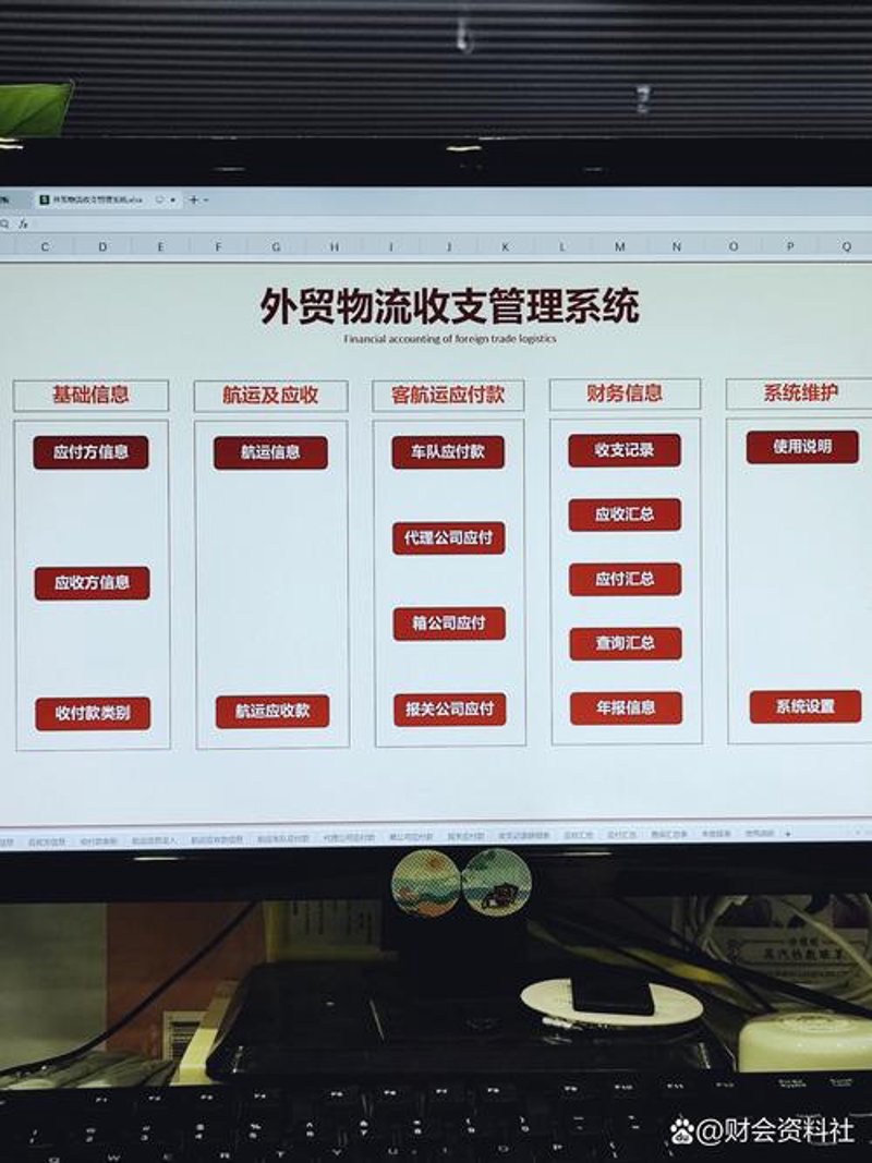 企业如何选择适合自己的SCM系统定制