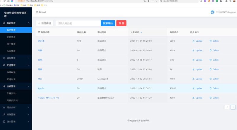 企业软件定制:打造独一无二的信息化工具